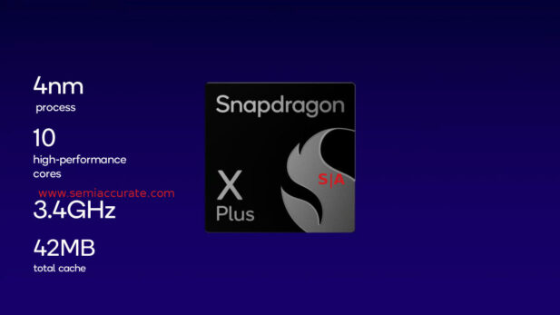 Read more about the article تقرير يؤكد كوالكوم تغش في معايير آداء Snapdragon X Elite وPro