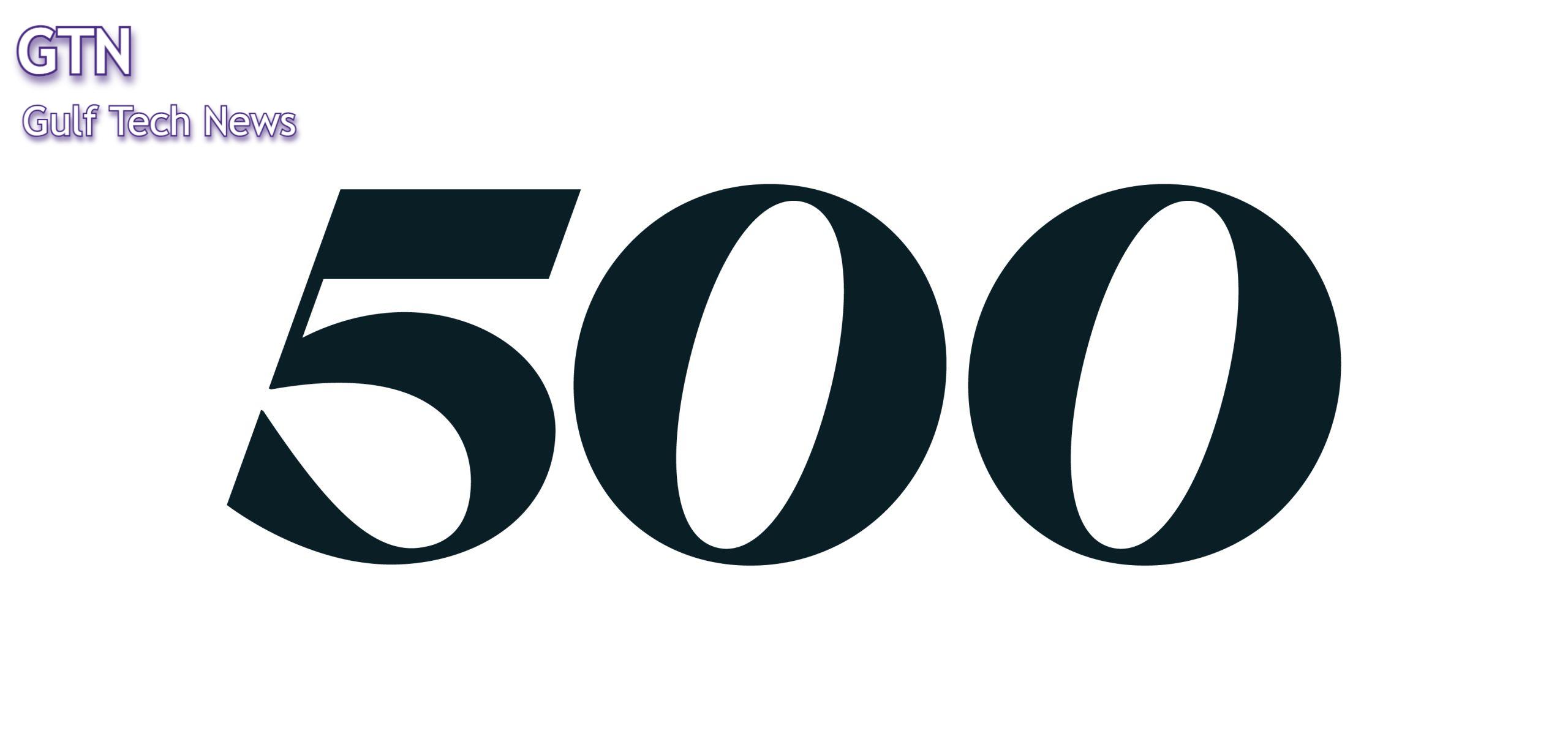 You are currently viewing  شركة “سنابل للاستثمار” و”500 غلوبال” تعلنان الدفعة السابعة من برنامج مسرعة “سنابل 500” للشركات الناشئة في منطقة الشرق الأوسط وشمال أفريقيا