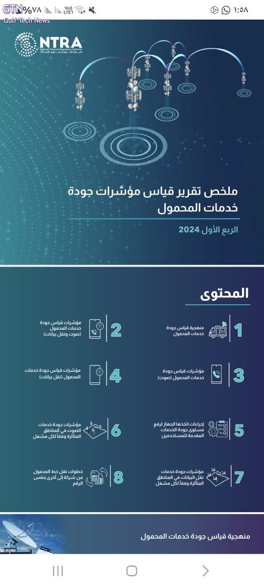 Read more about the article القومي لتنظيم الاتصالات يصدر تقرير نتائج قياسات جودة خدمة شبكات المحمول للربع الأول لعام 2024