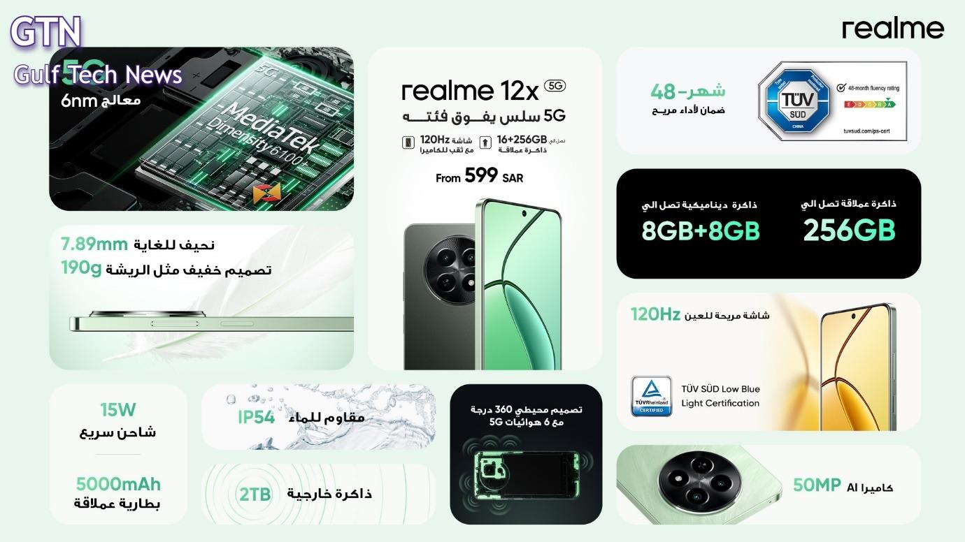 You are currently viewing ريلمي  تكشف عن12x 5G : شاشة بمعدل تحديث 120 هرتز وبسعر أقل من 700 ريال سعودي مع تخزين 256 جيجابايت