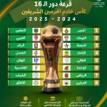 قرعة دور الـ16 بكأس الملك تسفر عن مواجهات متوازنة