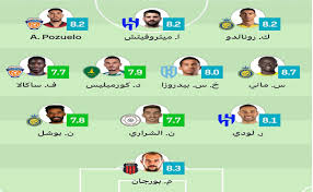 Read more about the article غياب لاعبي الاتحاد والأهلي عن التشكيلة المثالية للجولة السادسة من “دوري روشن”