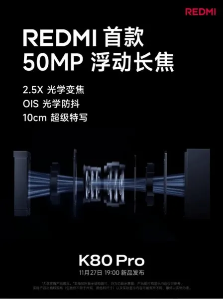 You are currently viewing تفاصيل مواصفات الكاميرة في هاتف Redmi K80 Pro المرتقب