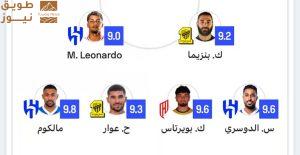 Read more about the article لاعبو الهلال يسيطرون على التشكيلة المثالية للجولة الـ 15 من الدوري السعودي