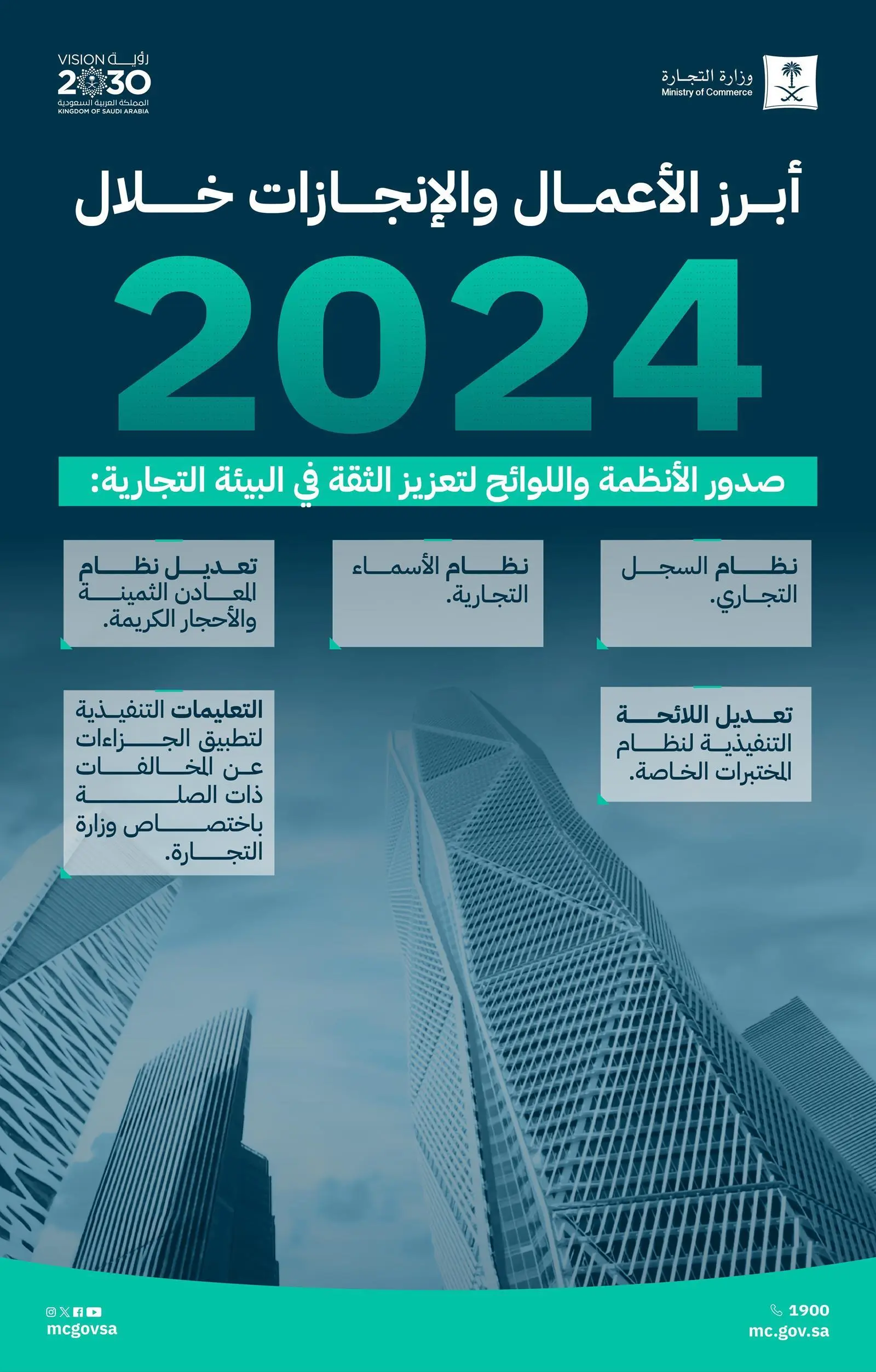 You are currently viewing “التجارة” تعزز منظومة التشريعات بصدور وتطوير 5 أنظمة ولوائح في عام 2024