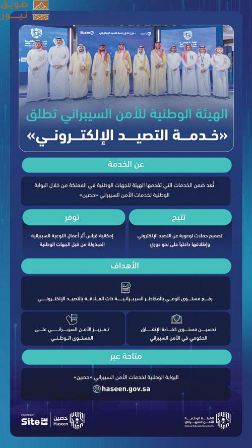 You are currently viewing «الأمن السيبراني» تطلق خدمة «التصيد الإلكتروني» للجهات الوطنية