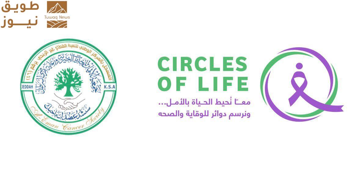 Read more about the article جمعية الإيمان للخدمات الخيريه ورعايه مرضى السرطان تستعد لإطلاق فعالية دوائر الحياة بجدة للتوعية بالسرطان